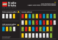 EG00138 Braille - Finnish Alphabet